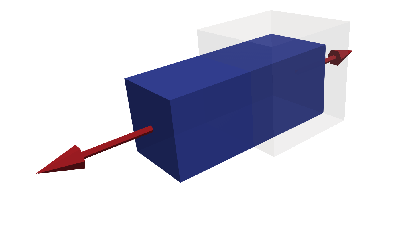 Deformed unit-cube with normal forces and surface 1.