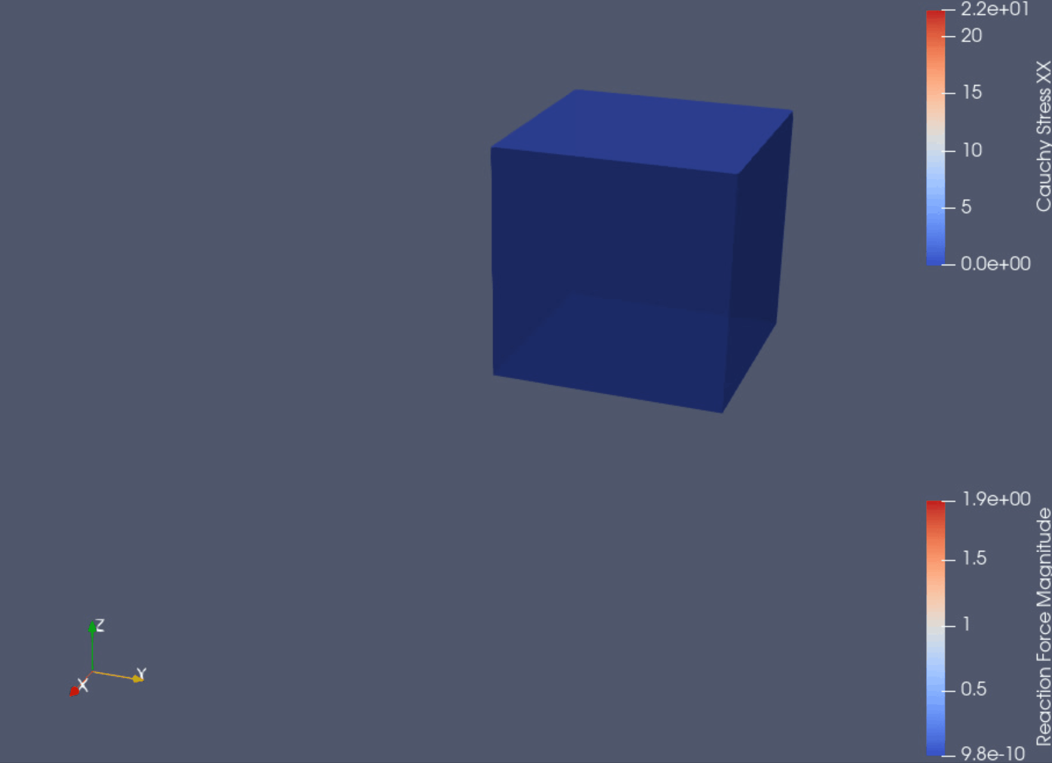 Animation of the cube-deformation in ParaView.